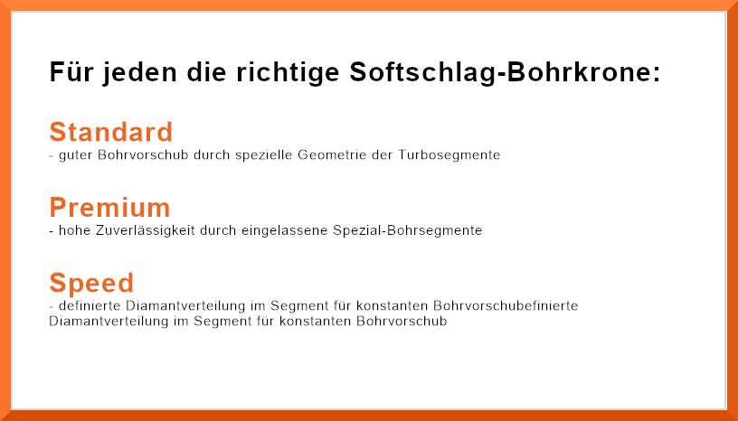 2er Kachel