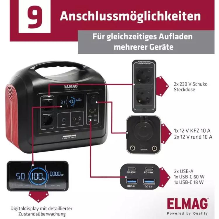 ELMAG Solargenerator-Set ENERGY 1800 + SOLAR 220