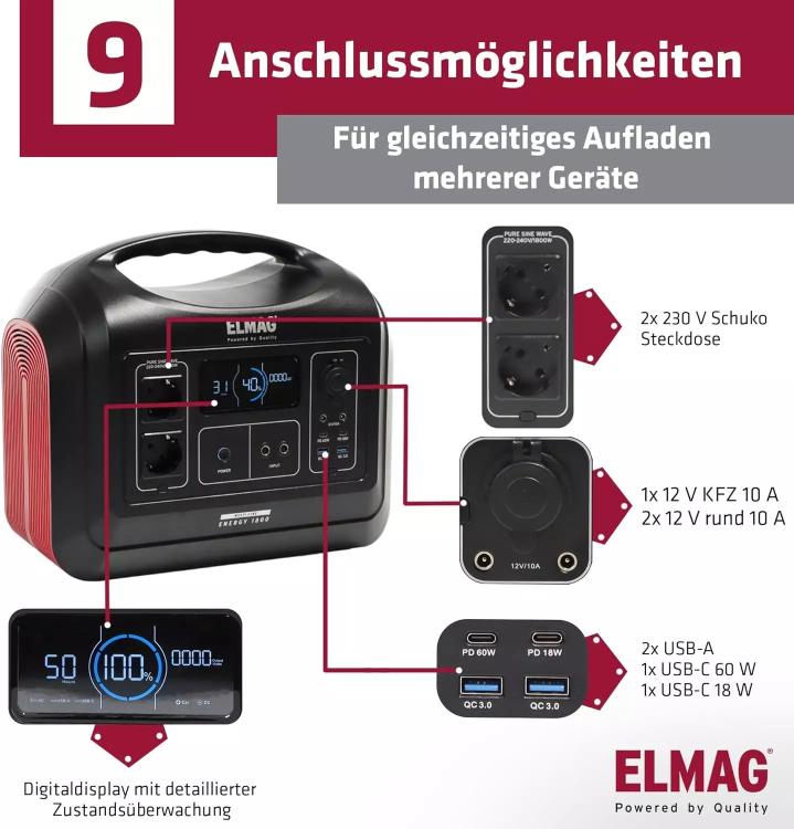 ELMAG Solargenerator-Set ENERGY 600 + SOLAR 100