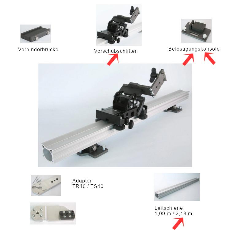 WEKA FS40 Führungsschienensystem kleines Starterpaket für TR40/TS40 neu