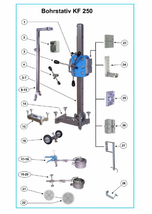 Ersatzteil - Fleika KF 250 - Bohrwassersammelring+Schraube D202 kpl.